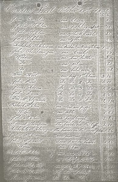 File:Ltrs Admin Joseph St Clair p3.jpg