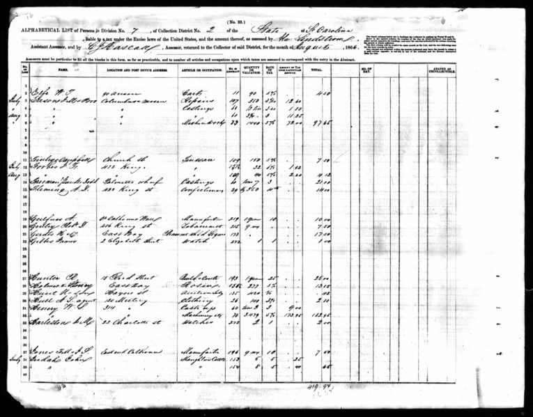 File:US IRS Tax Assessment 1866 SC 7 2 541.jpg