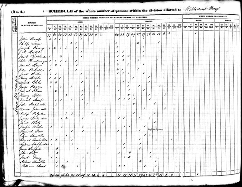 File:1840 census pa lehigh lower macungie pg 11.jpg