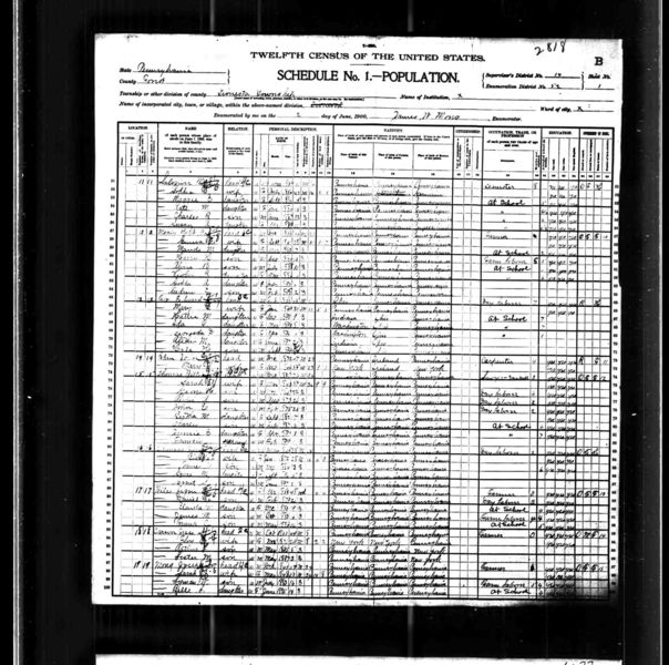 File:1900 census pa forest tionesta dist 52 pg 2.jpg