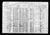 1910 census pa crawford pine enum dist 29, pg 3.jpg