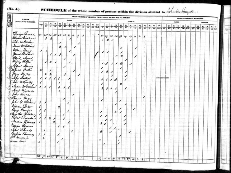 File:1840 census pa venango cranberry pg 9.jpg