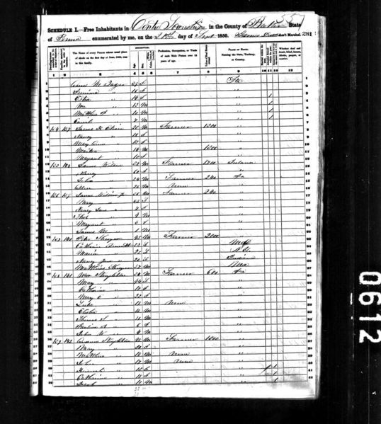 File:1850 census pa butler center pg281.jpg