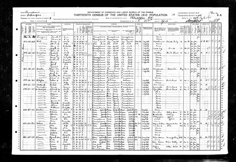 File:1910 Census PA Philadelphia 44 1 1118 9A.jpg