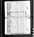 1800 census pa northumberland east buffalo pg 2.jpg