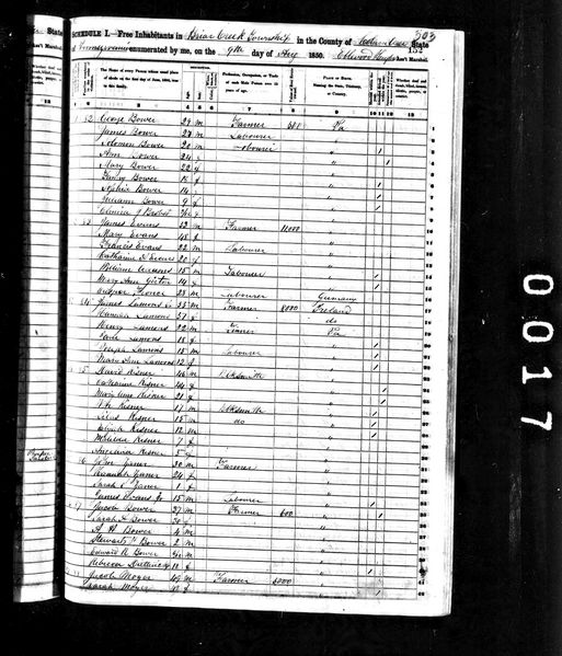 File:1850 census pa columbia briar crk pg 13.jpg