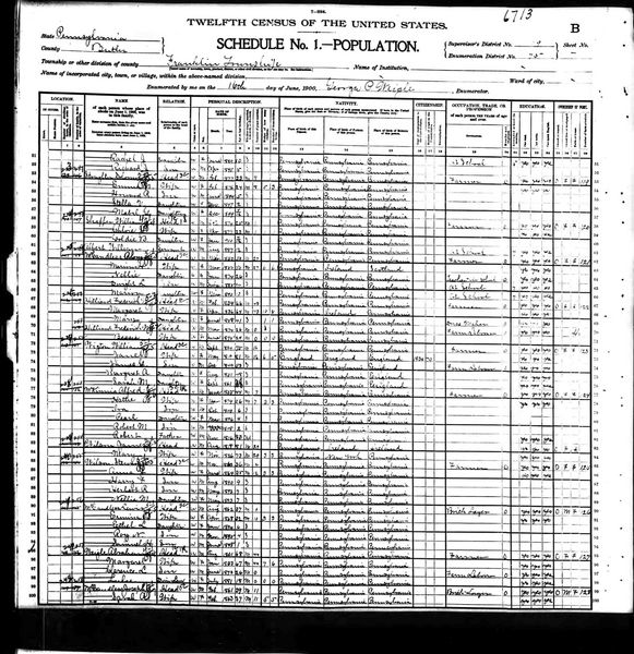 File:1900 census pa butler franklin dist 75 pg 14.jpg