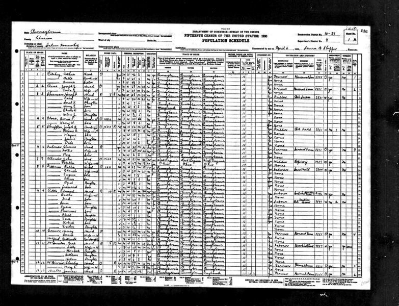 File:1930 census pa clarion salem pg 1.jpg