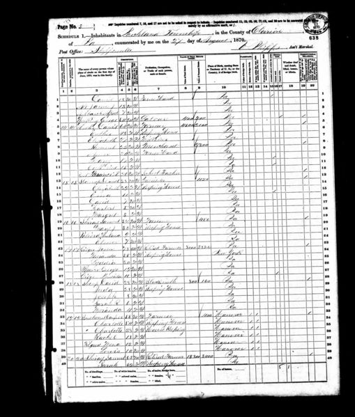 File:1870 US census Richland T Clarion Co PA pg 3.jpg