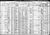 1910 census pa clarion ashland dist 1 pg 13.jpg