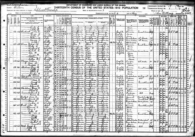 File:1910 census pa clarion ashland dist 1 pg 13.jpg