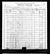 1900 census nc mecklenburg steel creek dist 52 pg 19.jpg