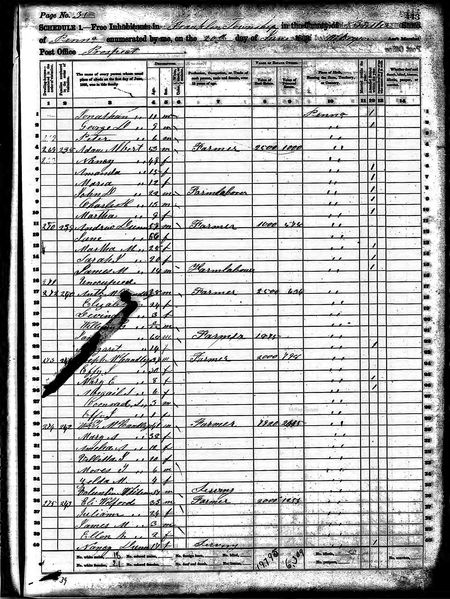 File:1860 census pa butler franklin pg 6.jpg