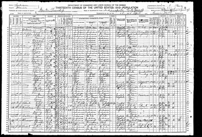 File:1910 Census IN Marion Indianapolis w13 d0223 p6.jpg