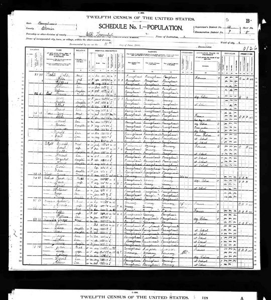 File:1900 census pa clarion elk dist 9 pg 10.jpg