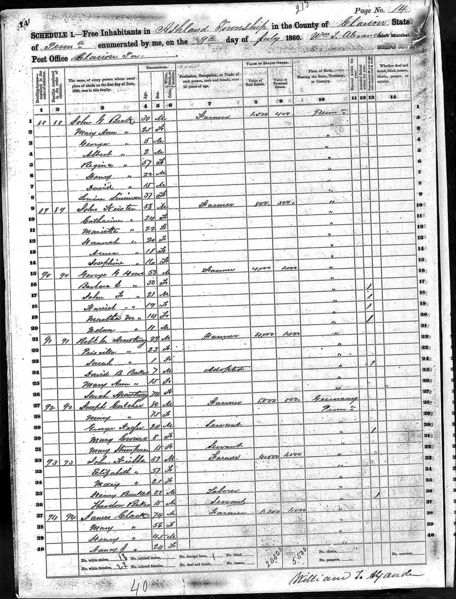 File:1860 census pa clarion ashland pg14.jpg