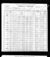 1900 census pa clarion elk dist 9 pg 22.jpg