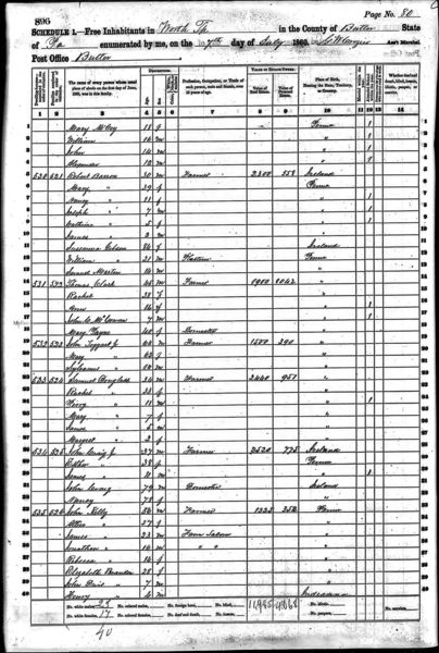 File:1860 census pa butler worth pg 14.jpg