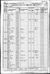 1860 census pa butler worth pg 14.jpg