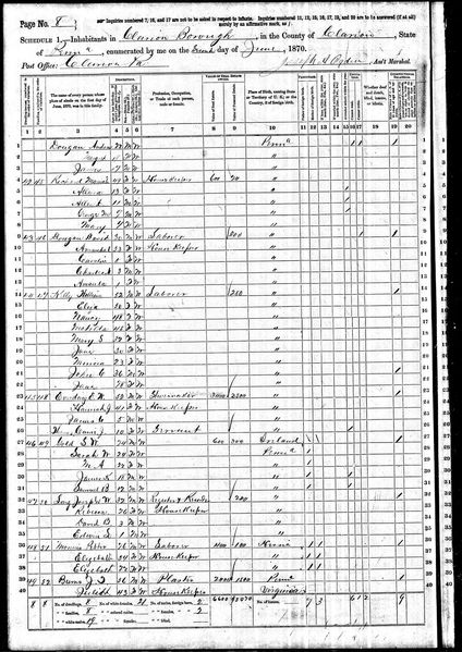 File:1870 census pa clarion clarion pg 35.jpg