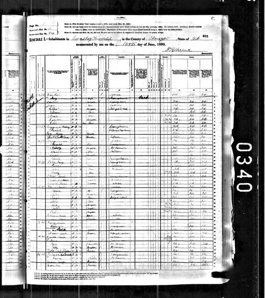 File:1880 census nc forsyth broad bay dist 84 pg 15.jpg