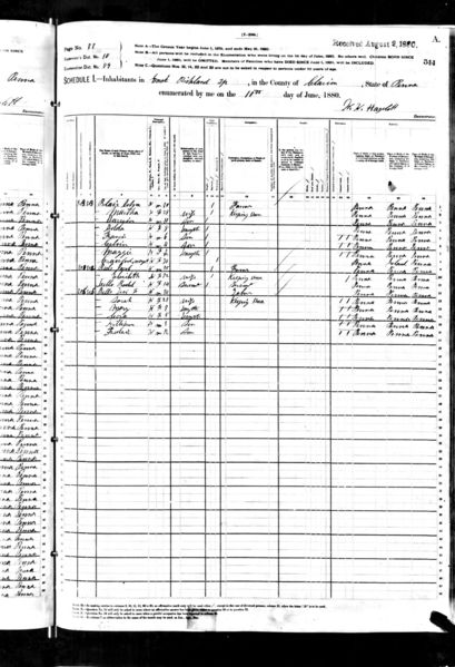File:1880 census pa clarion richland d79 pg33.jpg