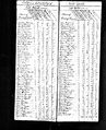 1790 census ny ny nycity east ward pg 7.jpg