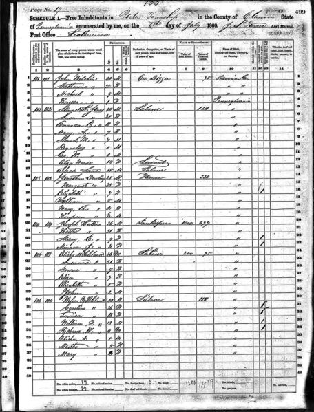 File:1860 census pa clarion porter pg 17.jpg