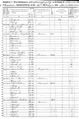 1850 US Federal Census PA Clarion Toby pg 20.jpg