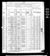 1880 census nc montgomery mt gilead dist 127 pg 7.jpg