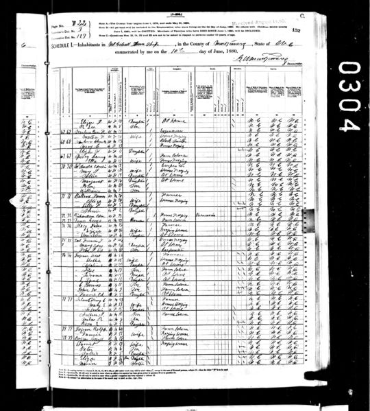 File:1880 census nc montgomery mt gilead dist 127 pg 7.jpg