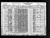 1930 census pa clarion richland enum dist 16-28 pg 7B.jpg