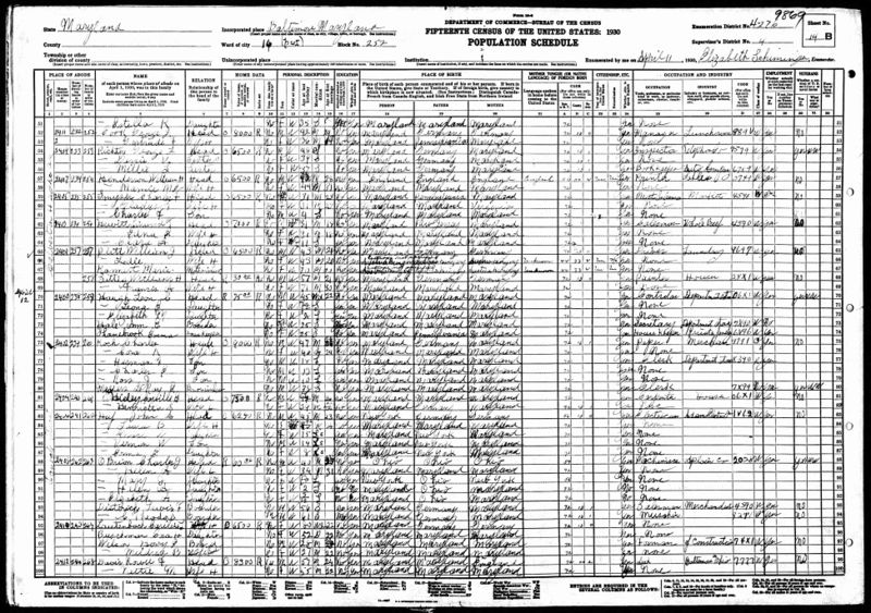 File:1930 Census MD Baltimore d276 p24.jpg