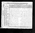 1830 census pa butler center pg 11.jpg