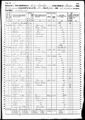 1860 Census PA Butler Clay p17.jpg