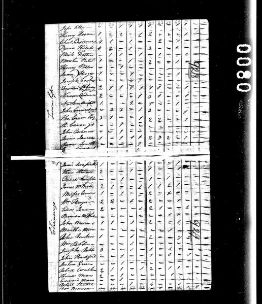 File:1810 census pa mercer chenango pg 3.jpg