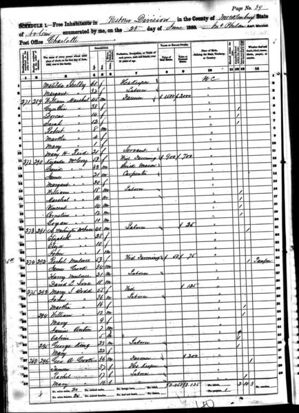 File:1860 census nc mecklenburg western division pg39.jpg