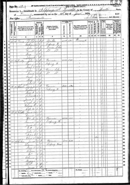 File:1870 census pa butler slippery rock pg19.jpg