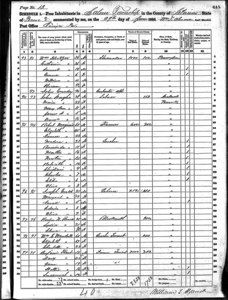 File:1860 census pa clarion salem pg 13.jpg