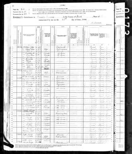 File:1880 census pa butler franklin dist 42 pg 20.jpg