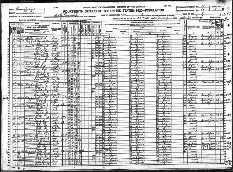 File:1920 census pa butler worth d66 pg7.jpg