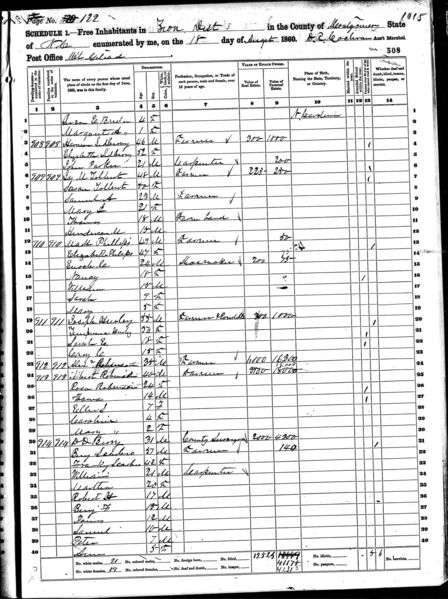 File:1860 census nc montgomery zion pg 15.jpg