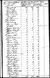 1790 census pa berks long swamp pg 2.jpg