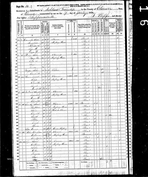 File:1870 census pa clarion ashland pg 16.jpg