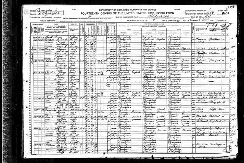 File:1920 Census PA Philadelphia 44 1 1638 8A.jpg
