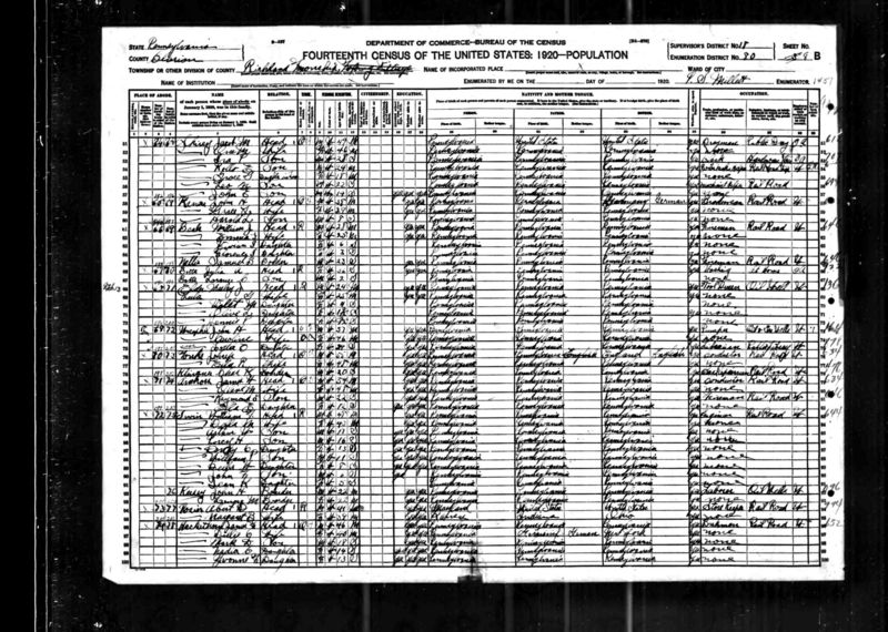File:1920 census pa clarion richland dist 80 pg 16.jpg