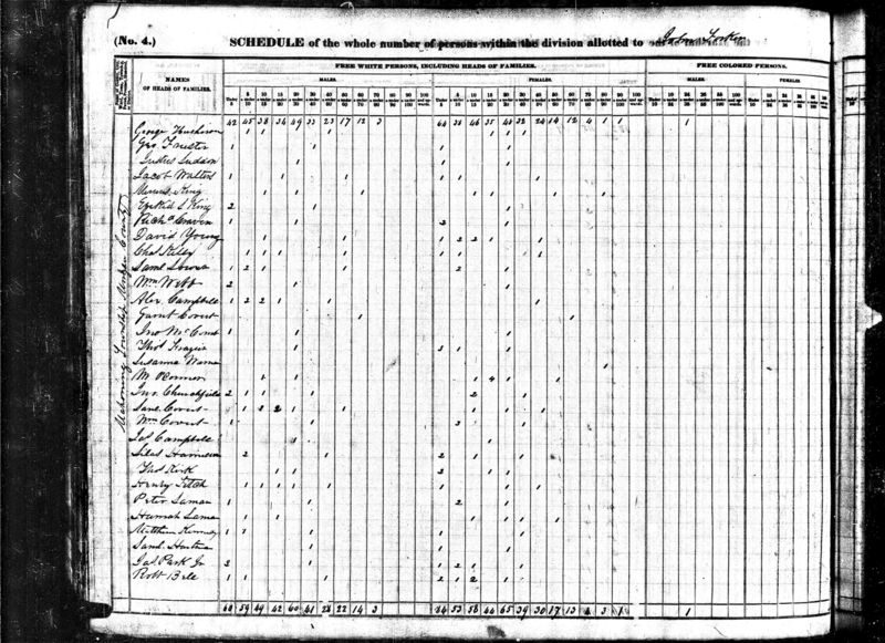 File:1840 census pa mercer mahoning pg 9.jpg