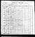 1900 census pa butler worth dist 92 pg 12.jpg