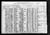 1920 Census NY Manhattan 20 d1360 p28.jpg