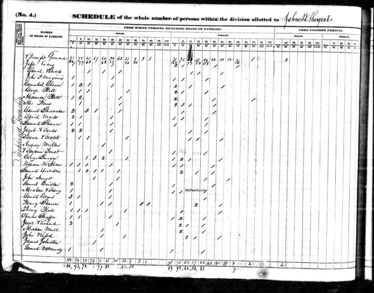 File:1840 census pa venango richland 60a.jpg